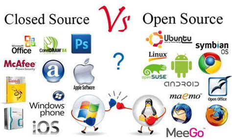 All Free Sources of V.